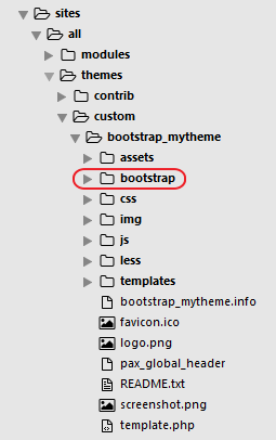 Bootstrap folder