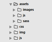 Project's file structure