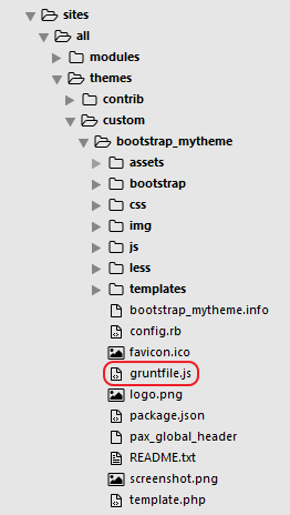 "gruntfile.js" file