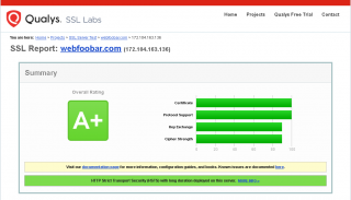 webfoobar.com Qualys SSL Labs overall rating