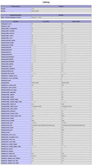 PHP info for Xdebug